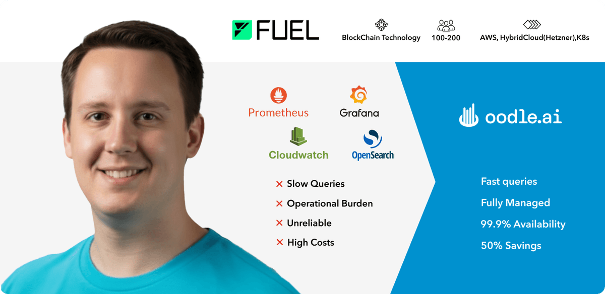 Fuel Case Study