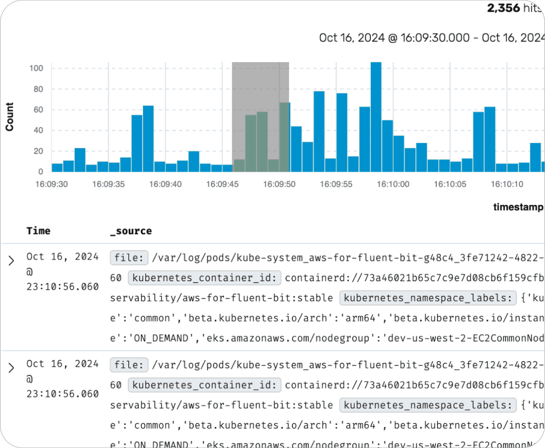 Logs Image