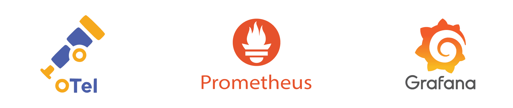 OpenTelemetry-Grafana-Prometheus