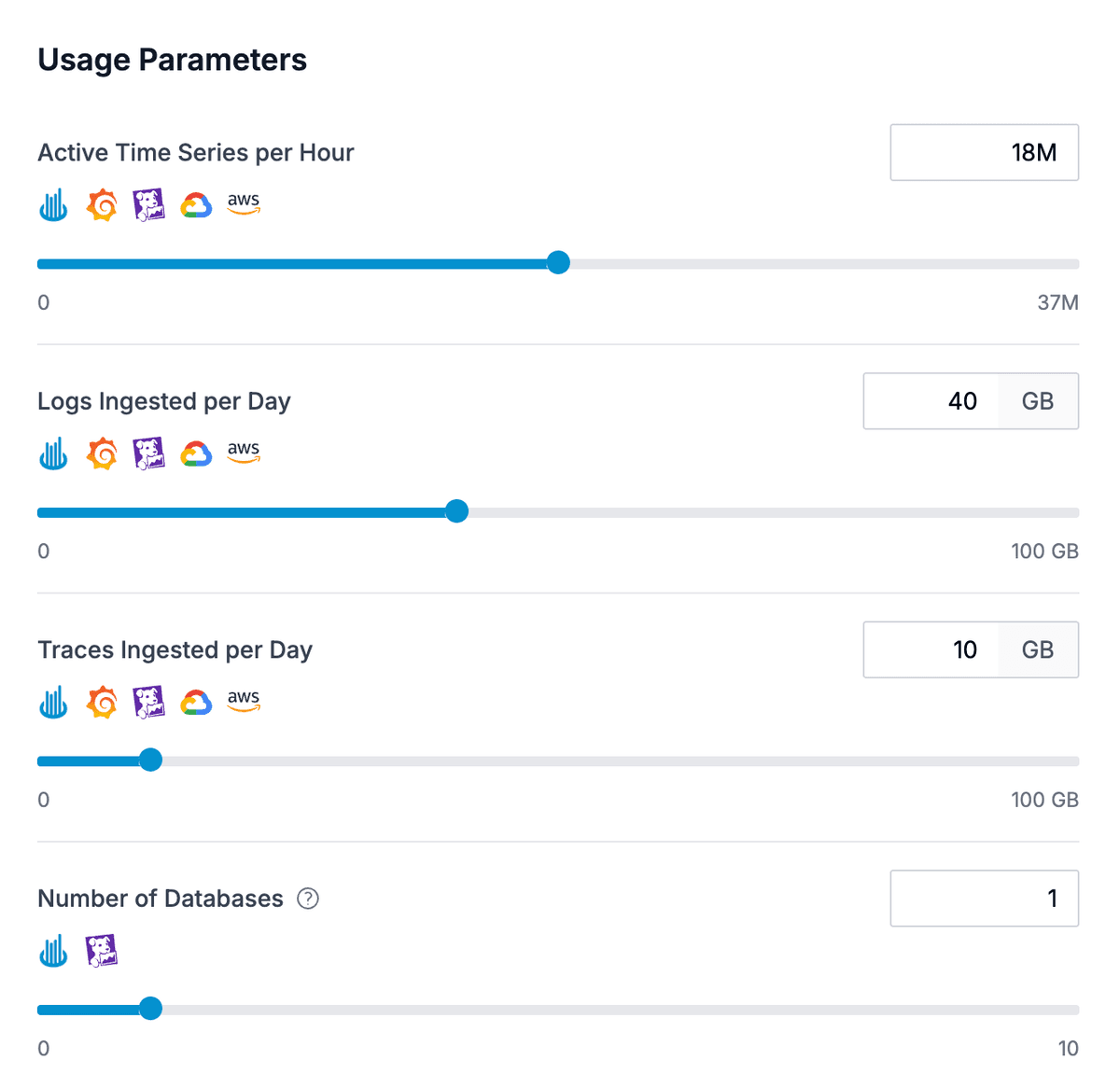 Cost Parameters