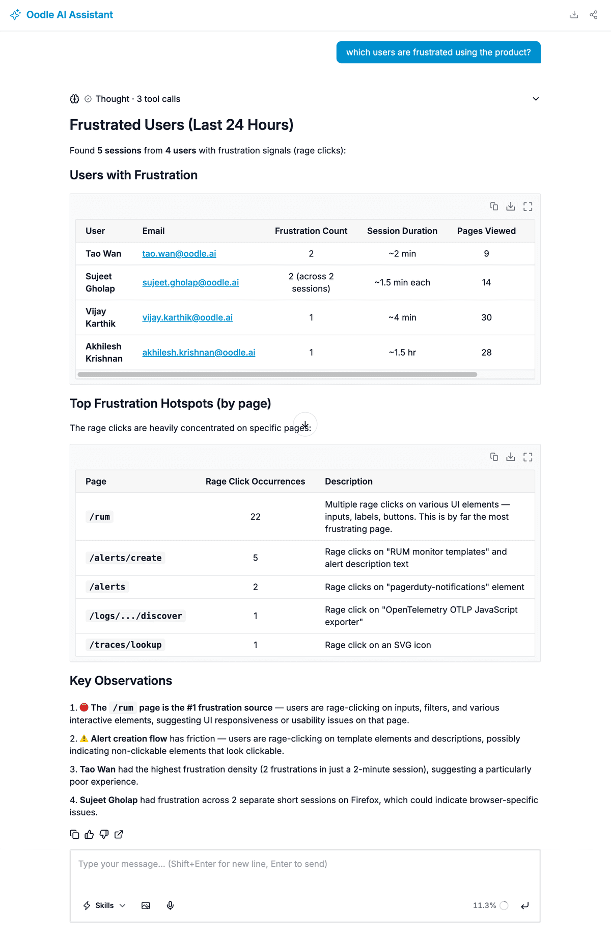 Oodle AI identifying frustrated users — rage click hotspots, affected users table, and key observations