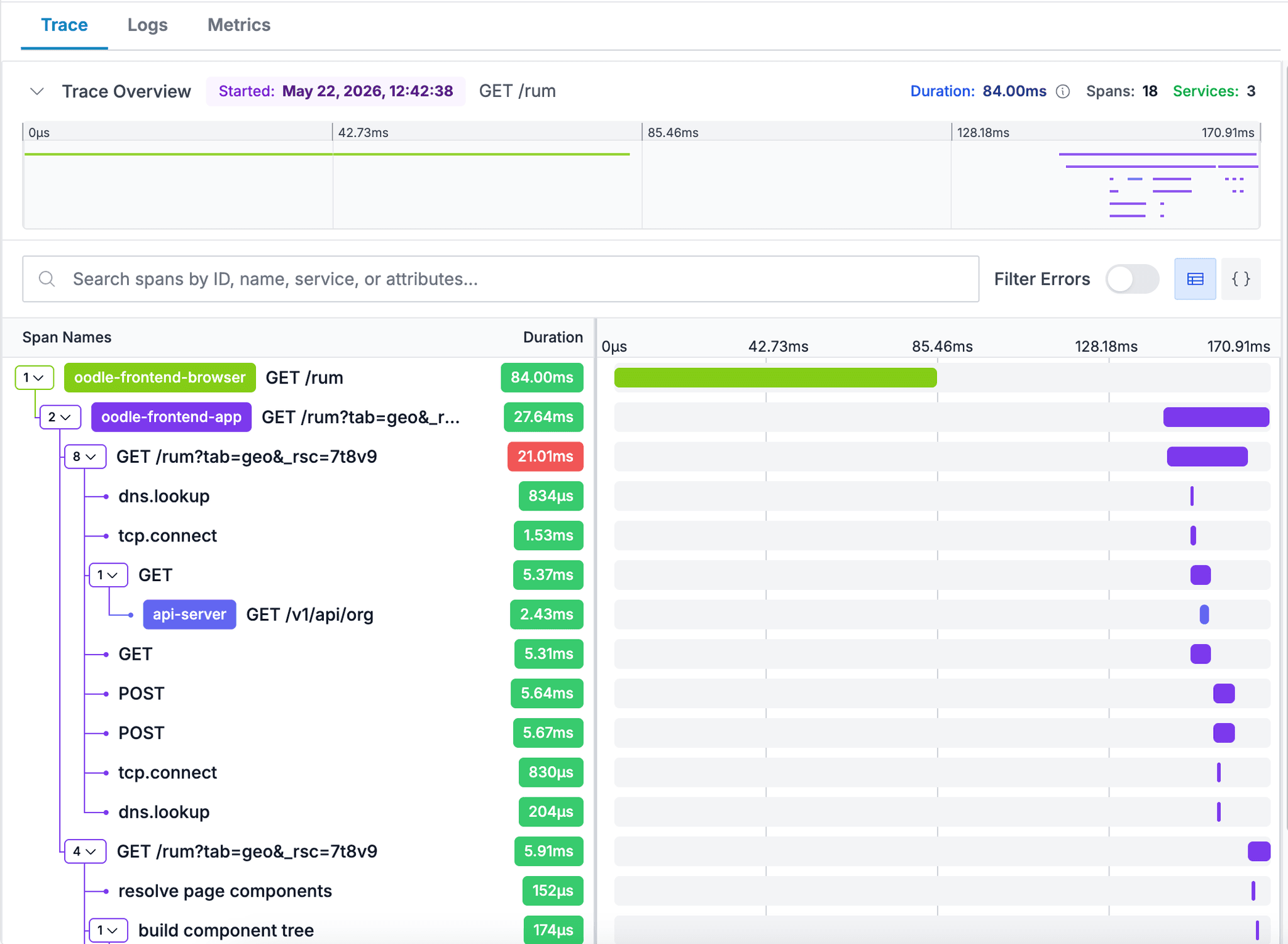 End-to-end distributed trace from browser to backend with span waterfall